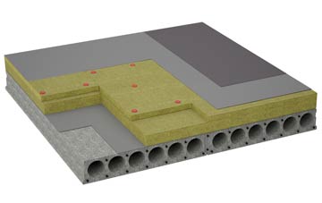 considerations of Balnakeil flat roofing insulation